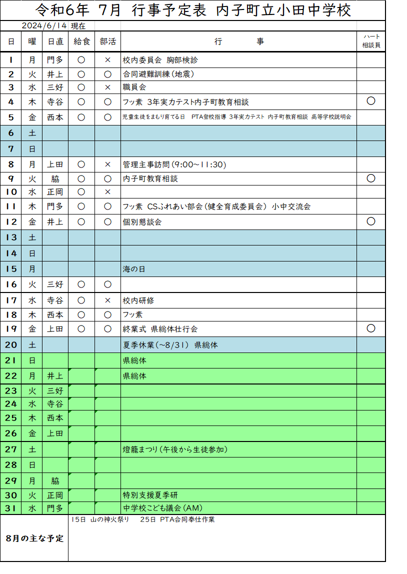 訂正7月