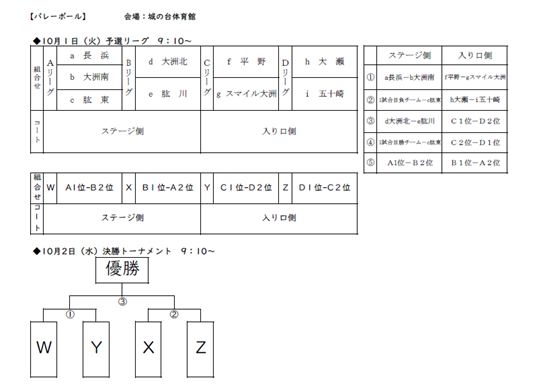 ２バレー