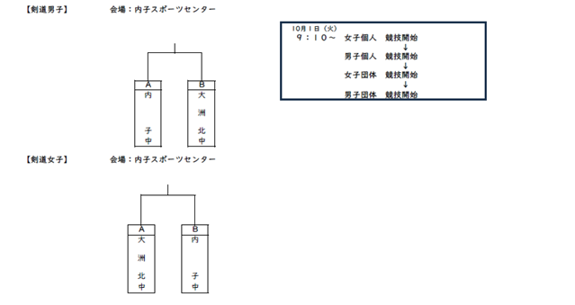 剣道