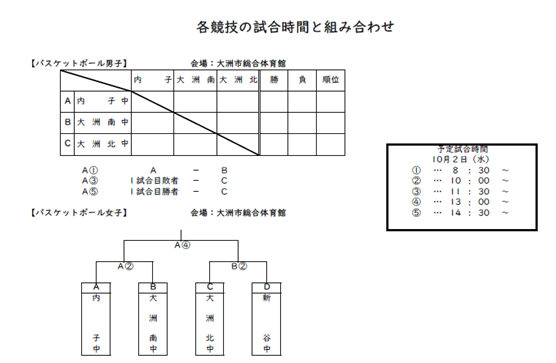 バスケ