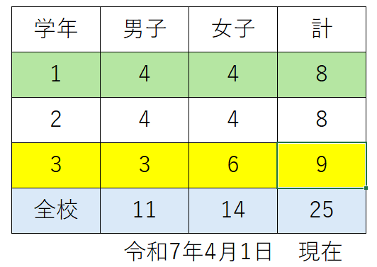スクリーンショット 2025-05-07 151712
