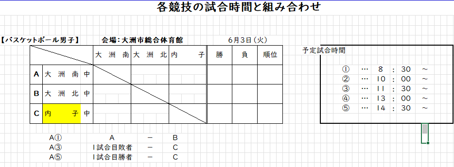 バスケ